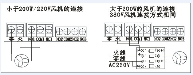 控制器和風(fēng)機的連接.png
